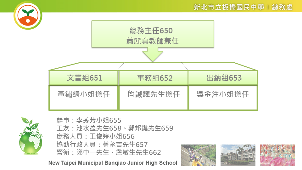 總務處職務分配