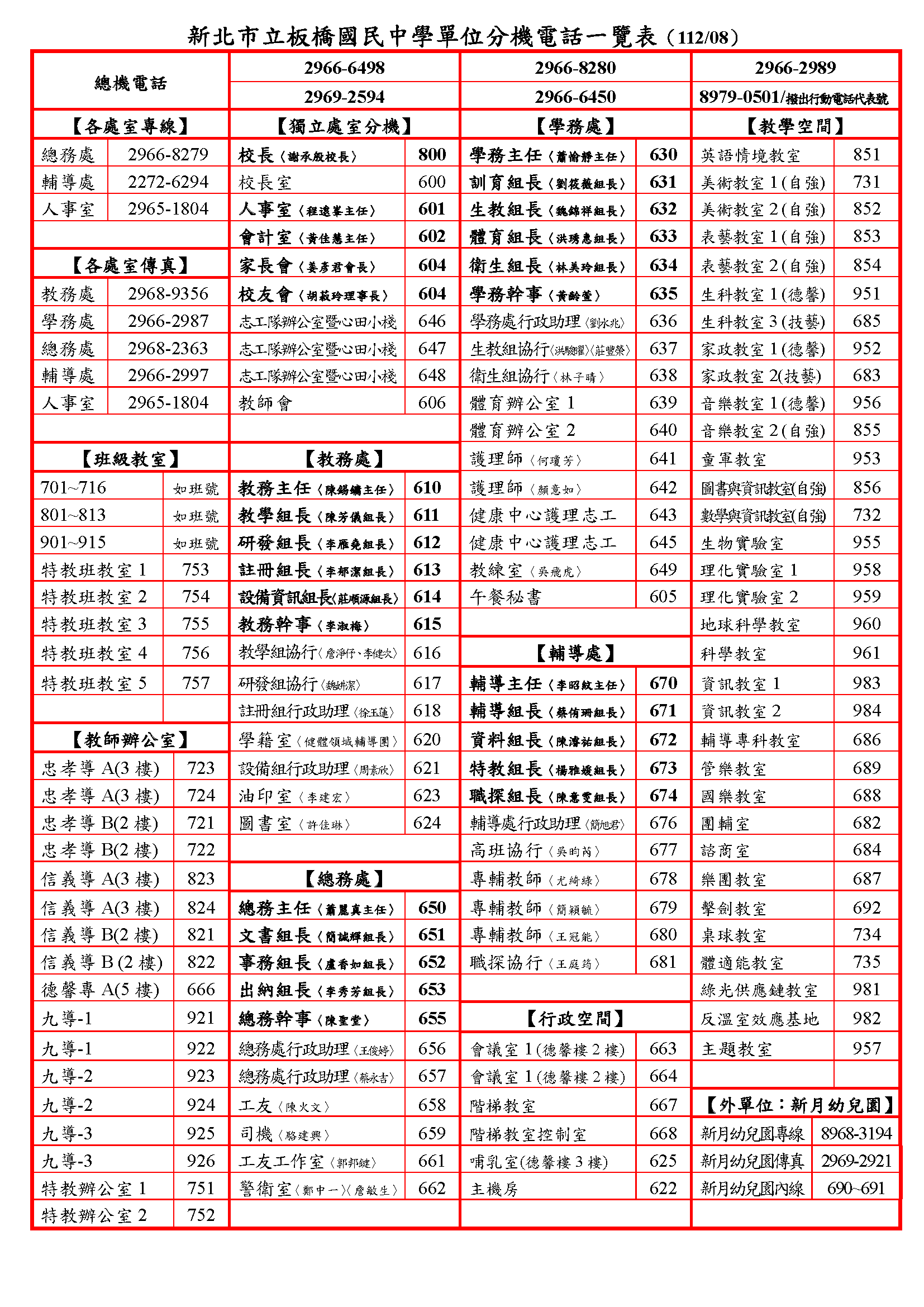 112年板橋國中_校內分機電話一覽表