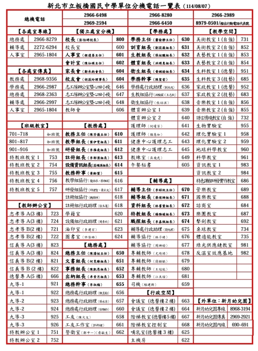 連絡電話圖片