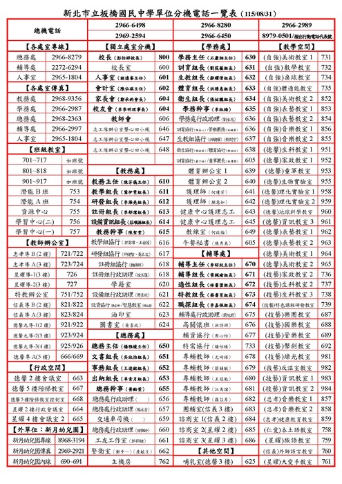 校內分機電話一覽表