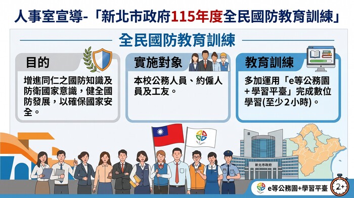本府115年度全民國防教育訓練