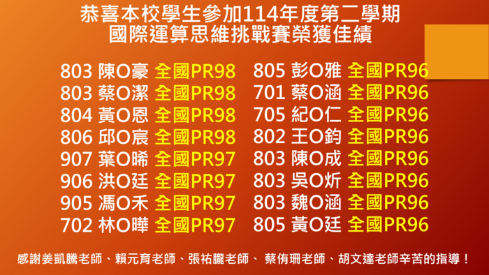 運算思維獲獎名單2