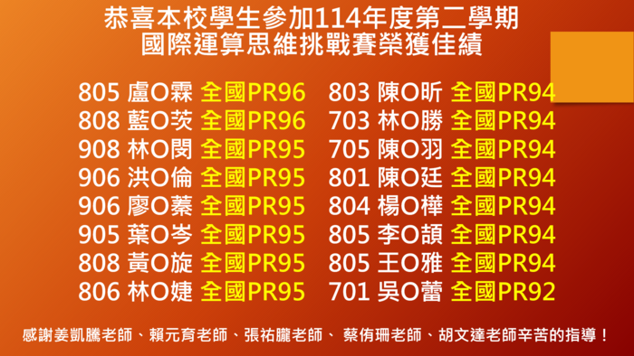 運算思維獲獎名單3