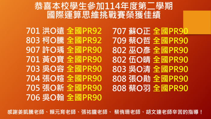 運算思維獲獎名單4