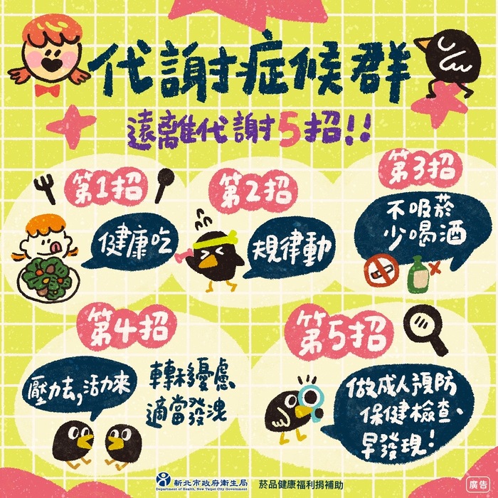 代謝症候群