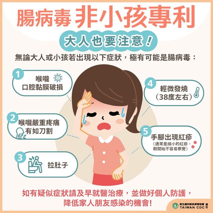 腸病毒注意!非小孩專利!圖片