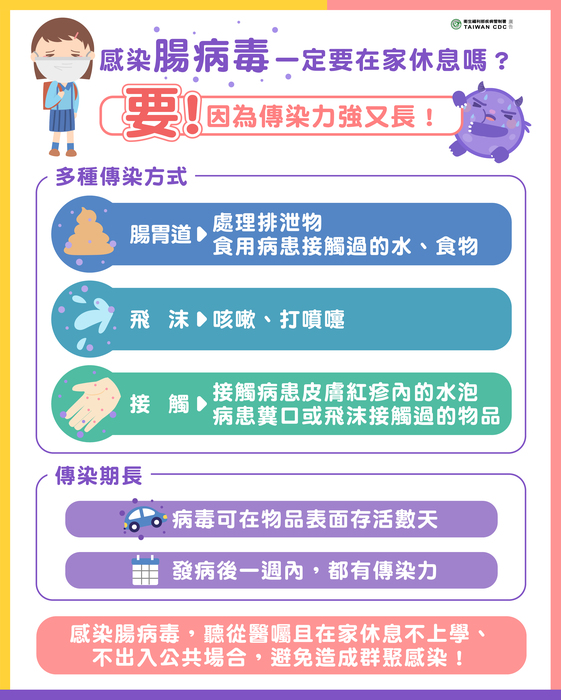 腸病毒注意!非小孩專利!圖片