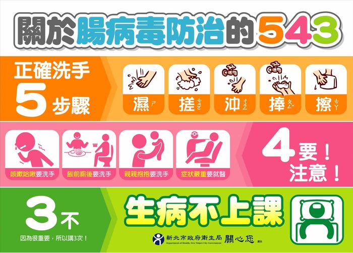 腸病毒注意!非小孩專利!圖片