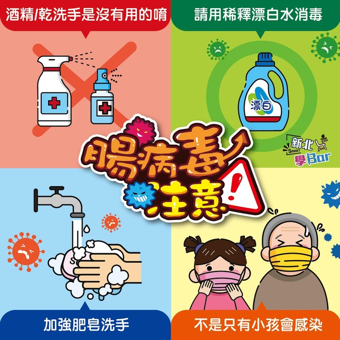腸病毒注意!非小孩專利!圖片