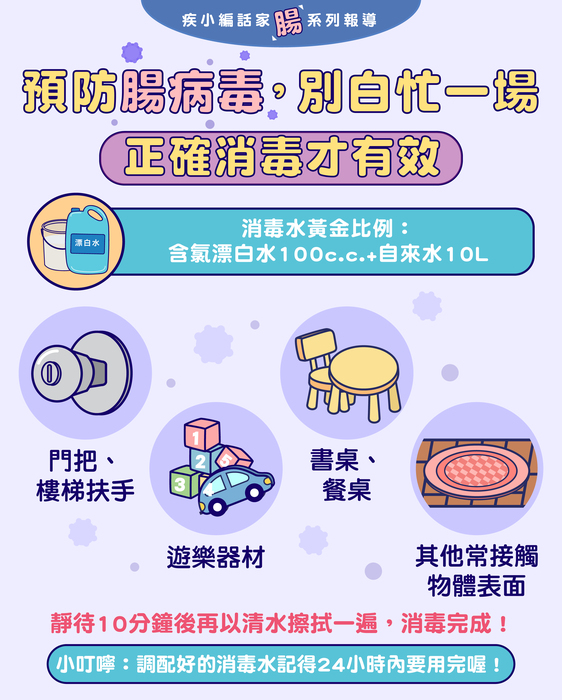 腸病毒注意!非小孩專利!圖片