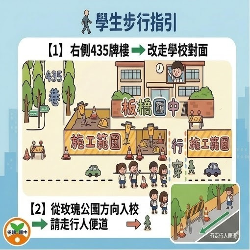 說明1