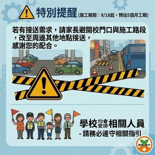 說明4