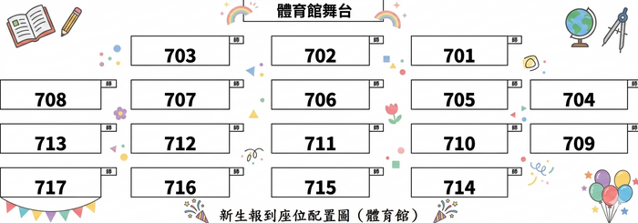 體育館配置圖