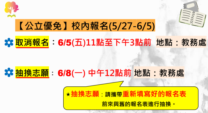 報名期程