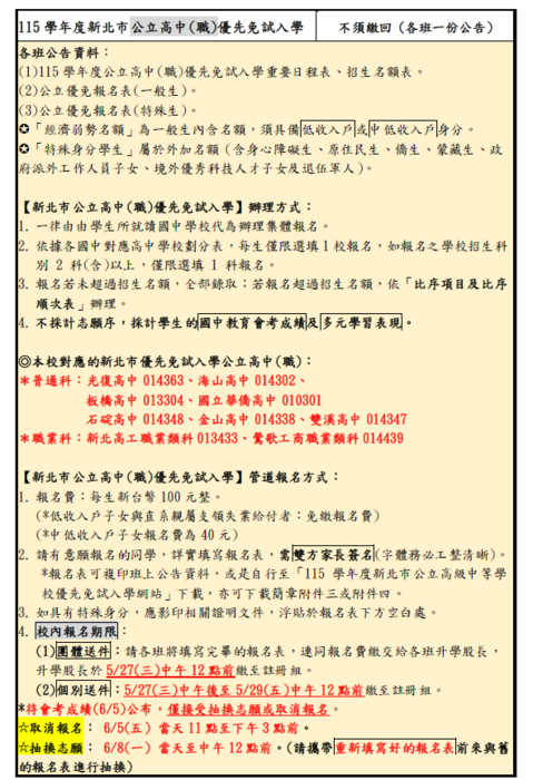 報名說明
