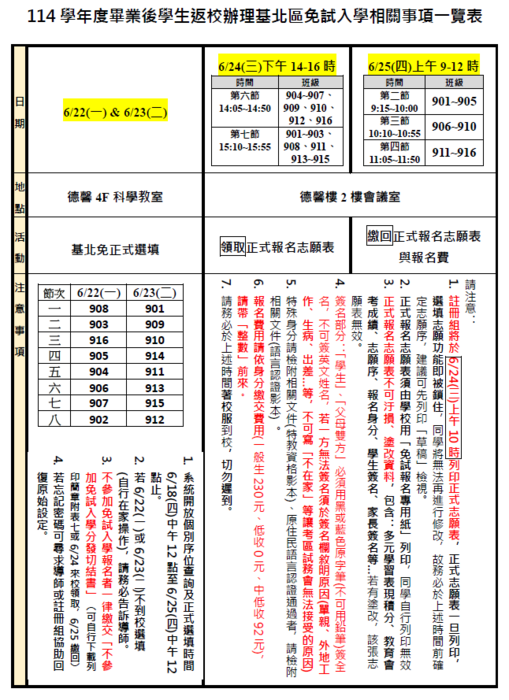 114學年度畢業後學生返校辦理基北區免試入學相關事項一覽表