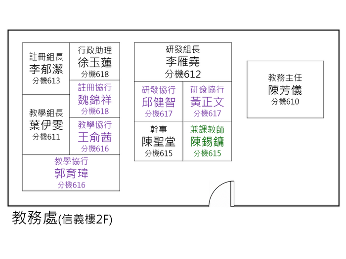 教務處(信義樓2F)