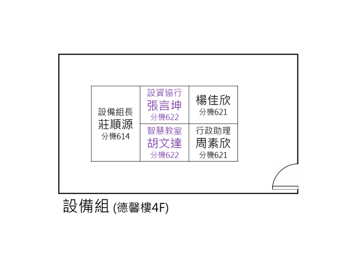 設備組 (德馨樓4F)