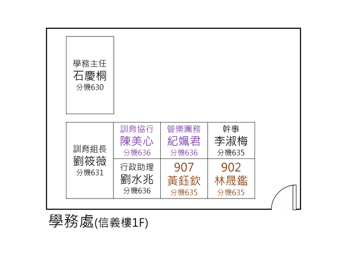 學務處(信義樓1F)