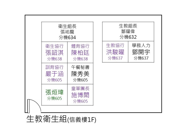 生教衛生組(信義樓1F)
