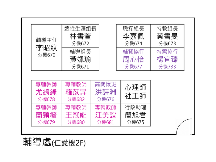 輔導處(仁愛樓2F)