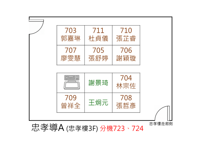 忠孝導A (忠孝樓3F)