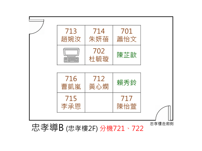 忠孝導B (忠孝樓2F)