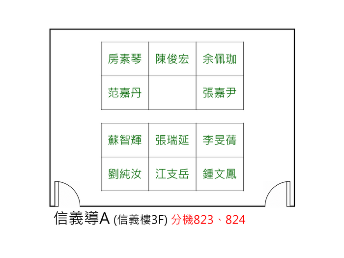 信義導A (信義樓3F)