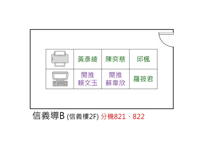 信義導B (信義樓2F)
