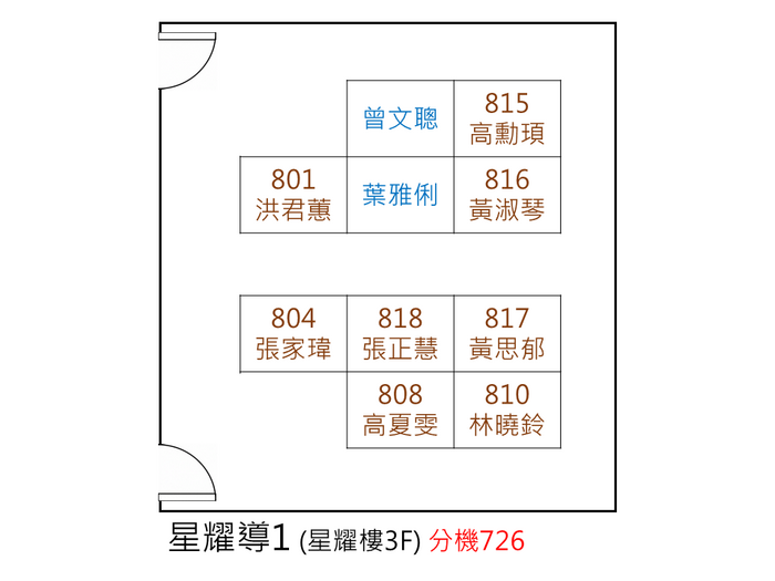 星耀導1 (星耀樓3F)