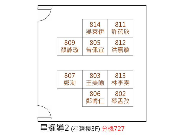 星耀導2 (星耀樓3F)