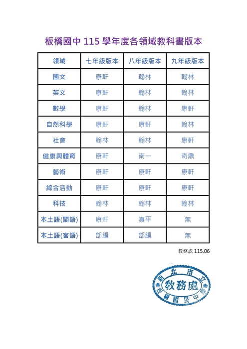 板橋國中115學年度教科書版本
