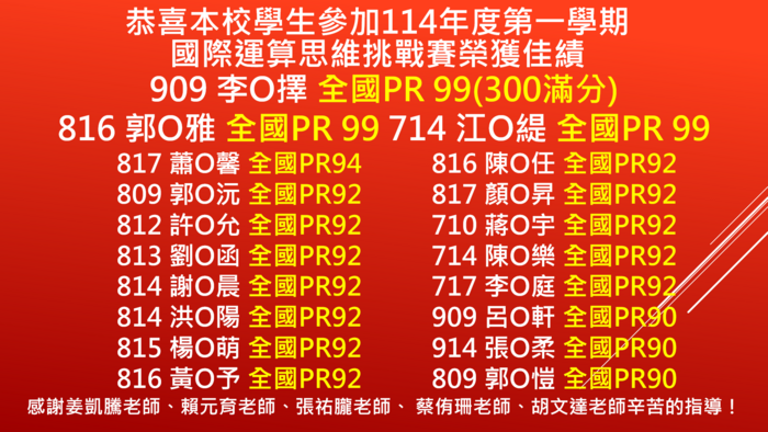 【捷報】本校學生參加「114學年度第一學期國際運算思維挑戰賽」榮獲佳績！圖片