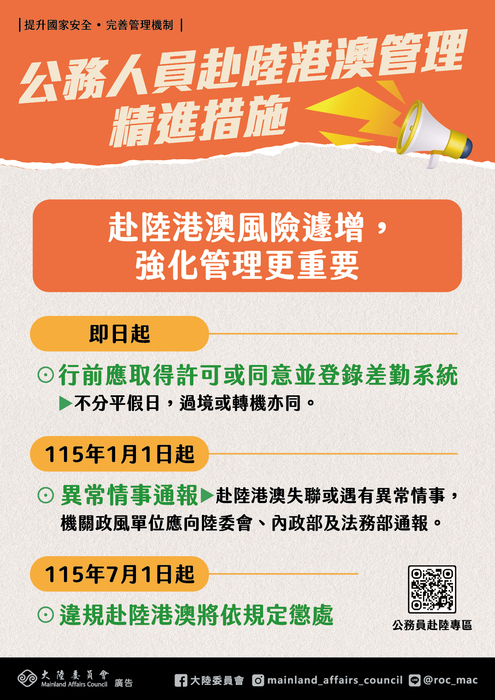 轉知大陸委員會製作「強化公務員赴陸港澳管理機制精進措施」宣導海報，詳如附件。圖片