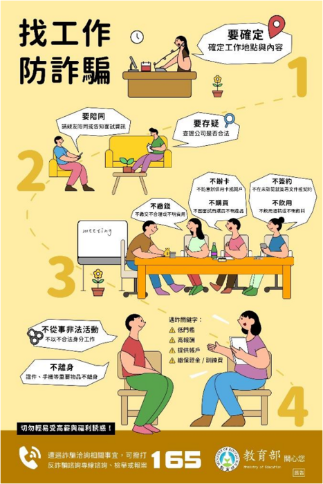 假期期間，慎防詐騙！圖片