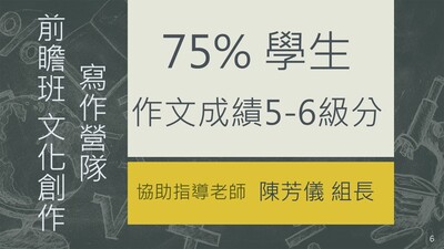 111年度會考榜單-公告6